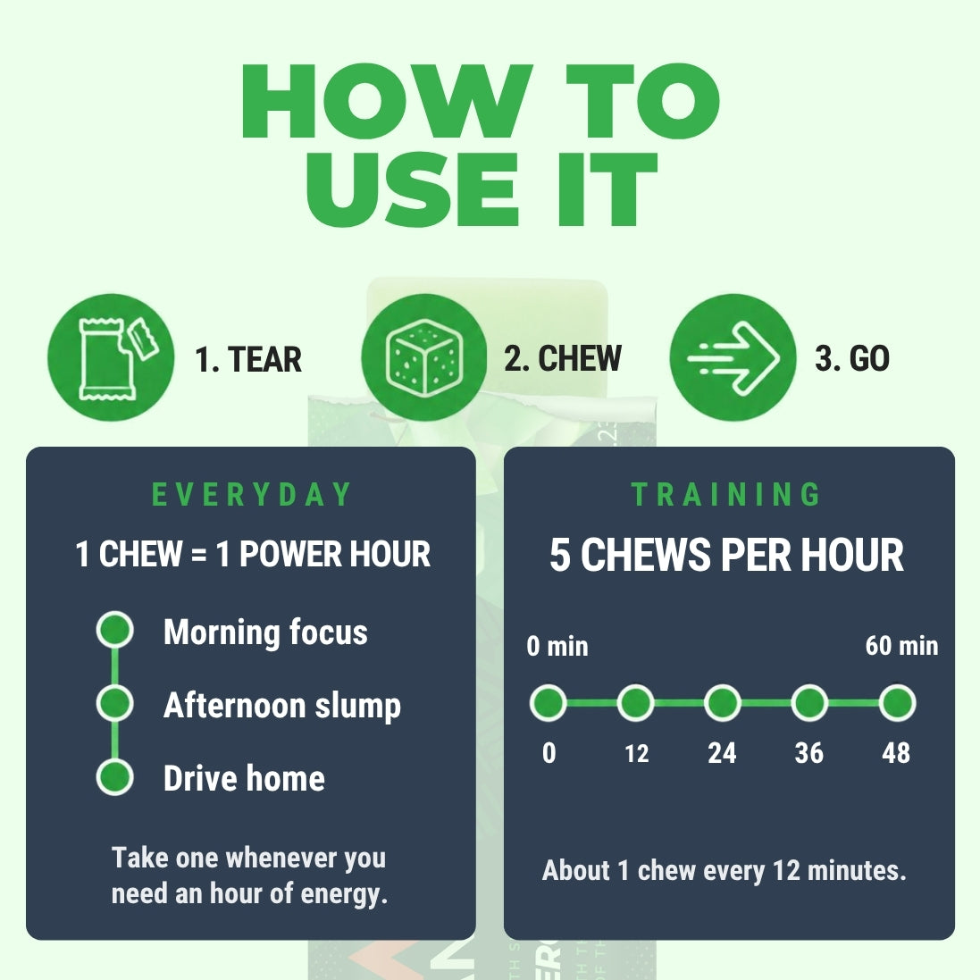 Soft Energy Chews, Andina Green Apple