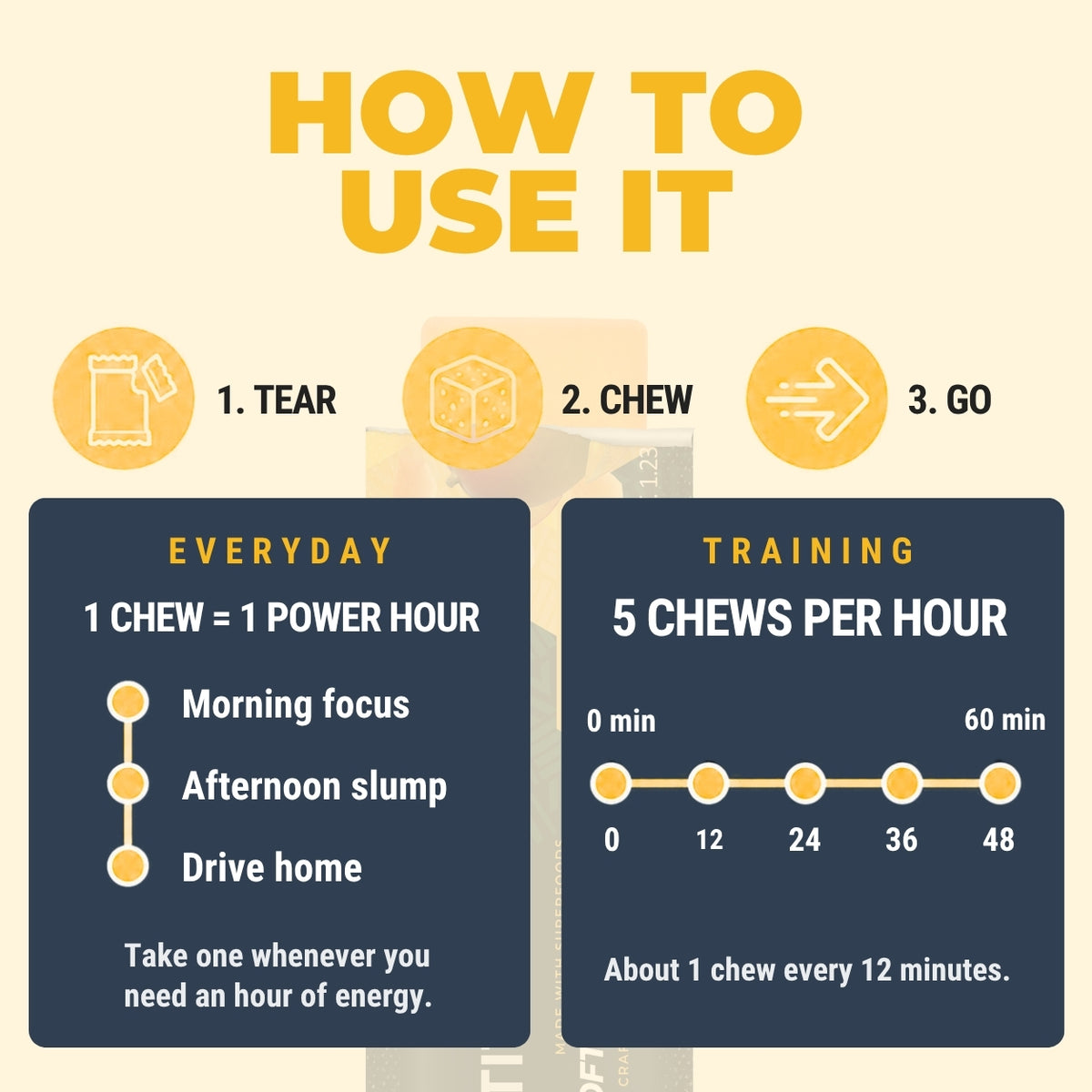 Soft Energy Chews, Dulce de Mango