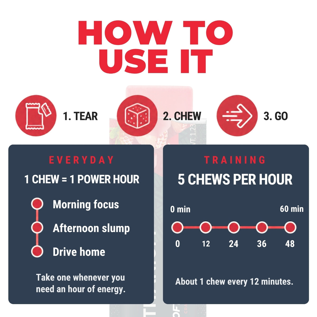 Soft Energy Chews, Selva Strawberry