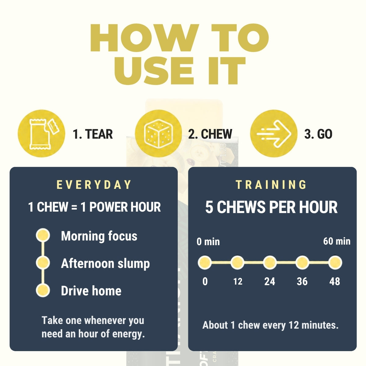 Soft Energy Chews, Banana Latte (+75mg Caffeine)