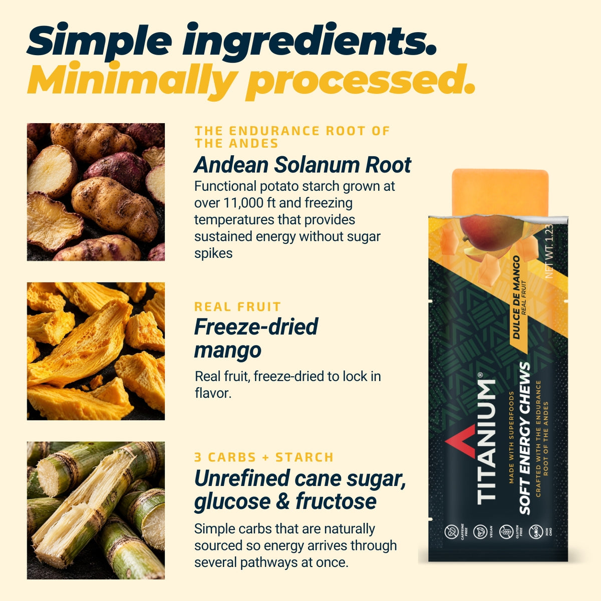 Soft Energy Chews, Dulce de Mango