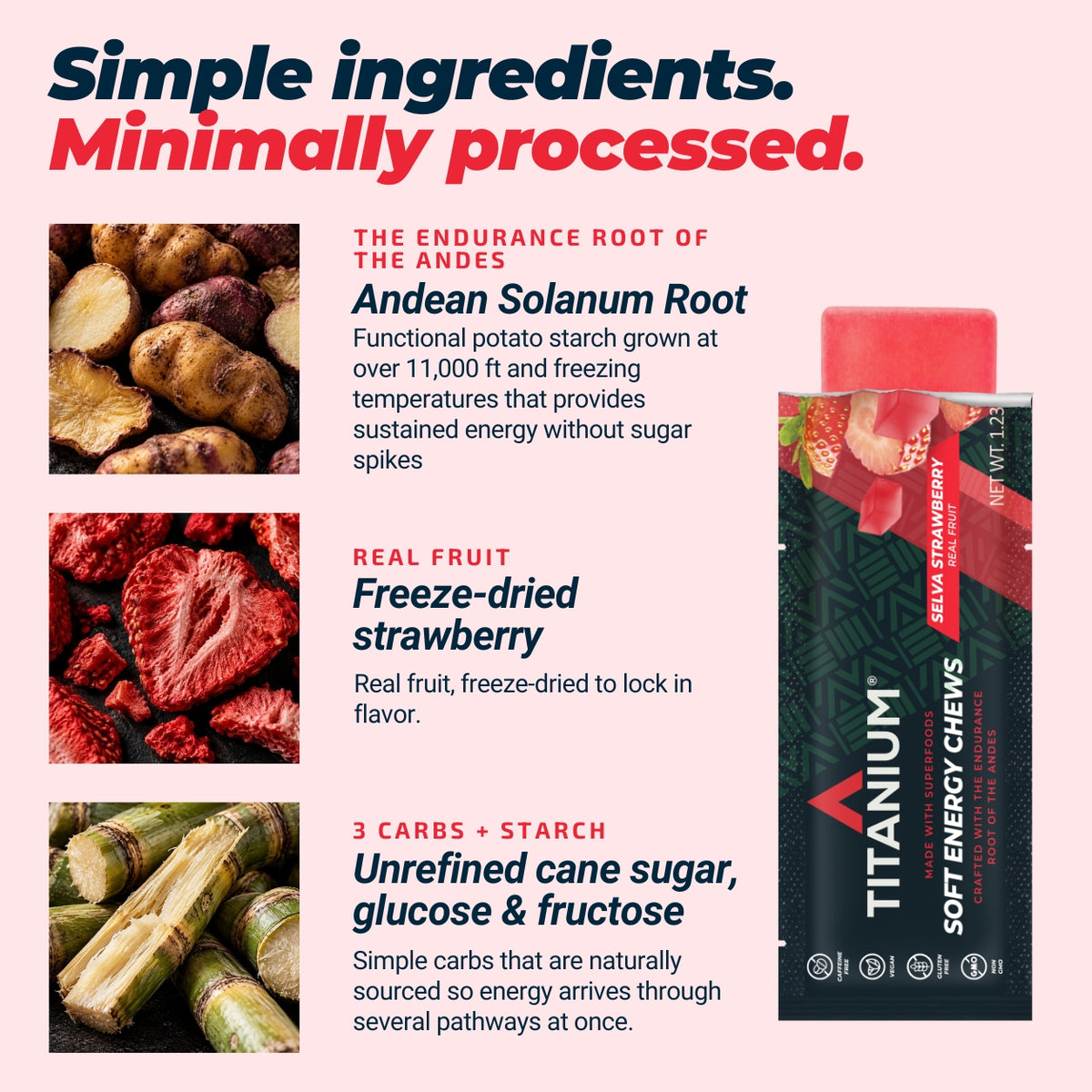 Soft Energy Chews, Selva Strawberry