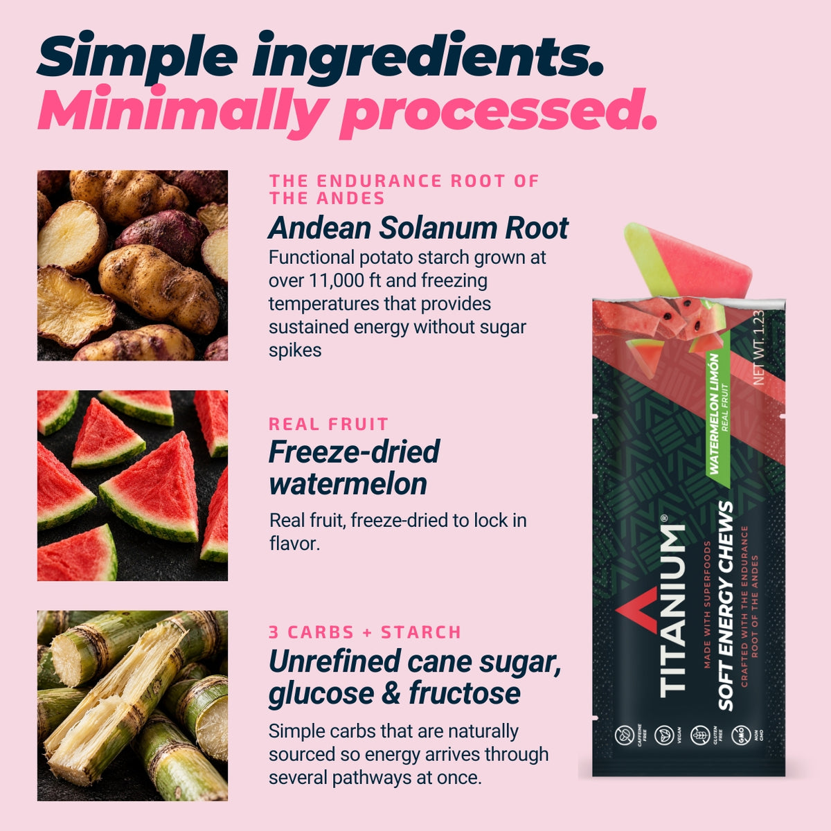 Soft Energy Chews, Watermelon Limon